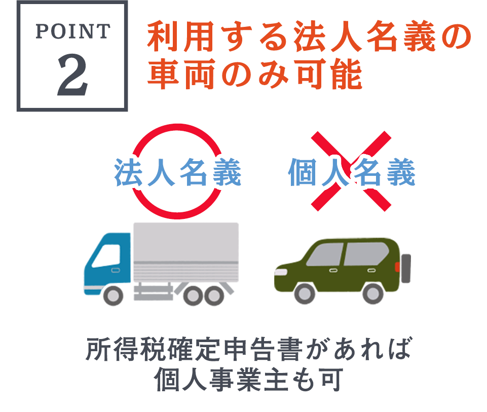 所得税確定申告書があれば個人事業主も可