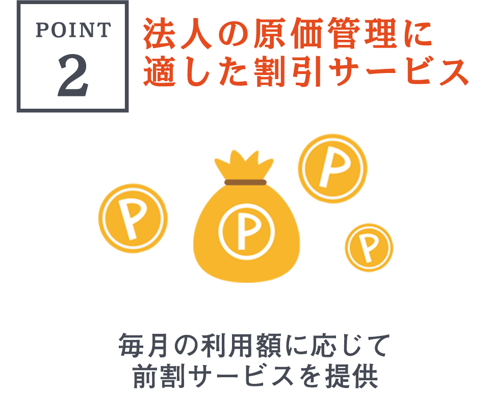 毎月の利用額に応じて前割サービスを提供